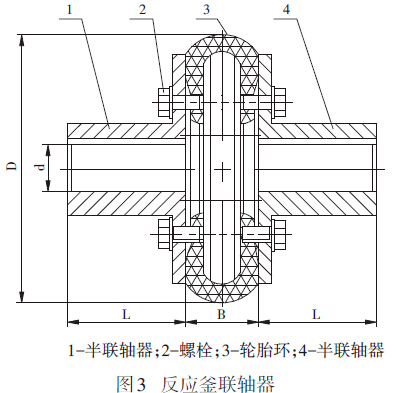 圖3 反應釜聯軸器